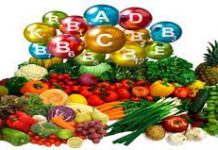 بدن به هر ویتامینی چقدر نیاز دارد؟ پایگاه خبری مکمل غذا